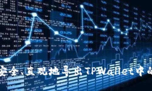 如何安全、直观地导出TPWallet中的私钥