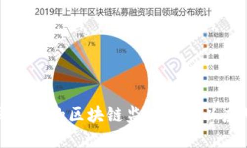 如何构建高效且安全的区块链监测平台以应对数字经济挑战