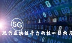 深入探讨：现代区块链平台的核心结构