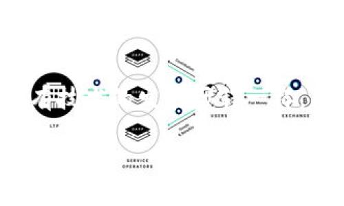   区块链技术的演变：从比特币到智能合约的全面发展回顾 /   
 guanjianci 区块链,比特币,智能合约,技术演变 /guanjianci 

引言：区块链的定义与潜力
区块链技术自2008年由一位名为中本聪的神秘人物提出以来，便以其去中心化和不可篡改的特性，在全球范围内引发了广泛关注。尽管最初被视为比特币的底层技术，但区块链的应用远超数字货币，其带来的安全性和透明度，正为各行业带来深刻的变革。

第一阶段：比特币与区块链的初露头角
2009年，比特币的诞生标志着区块链技术的第一次重大突破。比特币不仅是世界上第一个去中心化的数字货币，更是区块链的第一个实际应用案例。在这一阶段，区块链技术的核心是解决“双重支付”问题，通过去中心化的网络，使得交易的确认和记录变得公开透明。不过，这一时期的区块链应用仍然较为单一，主要集中在数字货币的交易和存储上。

第二阶段：以太坊的崛起与智能合约的实现
2015年，以太坊平台的推出，极大地扩展了区块链技术的应用场景。以太坊的推出并不仅仅是另一个数字货币，它引入了“智能合约”这一概念，使开发者能够在区块链上创建自主执行的合约。这一阶段，区块链的应用开始向金融服务、供应链管理、物联网等多个领域拓展。智能合约的出现，使得各种去中心化应用（DApp）如雨后春笋般涌现，推动了区块链的广泛应用和商业化进程。

第三阶段：区块链联盟的形成与行业落地
进入2017年，区块链技术的需求和应用大幅增加，各个行业开始逐渐认可区块链的潜力。为了推动技术的发展和标准的制定，多个区块链联盟如Hyperledger、Enterprise Ethereum Alliance等应运而生。这一阶段，各大企业纷纷投入研发，探索区块链在金融、物流、医疗、版权保护等领域的实际应用。企业利用区块链技术提升透明度、管理效率，并降低运营成本。

第四阶段：公有链与私有链的发展对比
随着区块链技术的日益成熟，公有链与私有链之间的选择变得更加复杂。公有链以比特币和以太坊为代表，任何人都可以参与，而私有链则主要应用于企业内部管理系统，具有更高的隐私和控制权。在这一阶段，区块链技术逐渐显示出其在多方合作、信息共享及数据安全方面的优势，并受到政策和监管的重视。

第五阶段：技术的规范化与标准化
近年来，随着区块链技术的快速发展，标准化和规范化的重要性愈加突出。各国的监管机构开始关注区块链及其衍生业务的合规性，努力制定相关政策和标准，以促进行业健康发展。同时，区块链的安全性问题也受到了重视，研究人员开始探索如何提升区块链系统的安全性和抗攻击能力。

第六阶段：区块链与人工智能的融合
如今，区块链与人工智能（AI）的结合成为一种趋势。两者的融合不仅能增强数据透明度，还能提高数据处理的效率。在这一阶段，许多企业开始探索将区块链应用于AI模型训练、数据验证及知识产权保护等领域。这种跨技术的结合，旨在创造更加安全、透明、高效的数字经济环境。

第七阶段：区块链的未来展望
展望未来，区块链技术依然有着巨大的发展潜力。随着5G、物联网等新技术的兴起，区块链有望与这些技术形成联动，进一步拓展其应用场景。然而，这一过程中也面临诸多挑战，包括技术的可扩展性、能耗问题、以及各国间对于区块链的监管政策不尽相同等。

结论：区块链技术的演变与影响
自比特币诞生以来，以太坊引入智能合约，再到今天区块链应用的广泛落地，区块链技术的演变经历了多个阶段。每个阶段都为技术本身和应用场景带来了新的发展机遇。正如所有技术的发展历程一样，区块链的未来仍充满了不确定性，但同时也充满了希望与潜力。我们可以期待，在不久的将来，区块链将继续在更多领域中展现其独特的价值。 

以上内容旨在全面回顾区块链技术的发展历程，深入探讨其各个阶段的特点与影响。随着技术的不断演化，社会也在积极适应这一变革，为未来的数字经济准备了坚实的基础。
