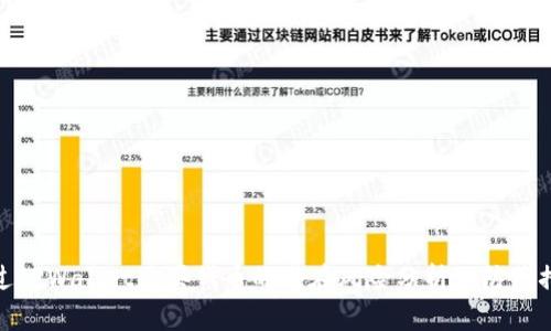 通过TPWallet购买代币的潜在风险分析及防范措施