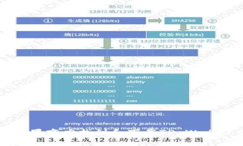 如何在美区苹果商店找到和下载TP Wallet的替代应用