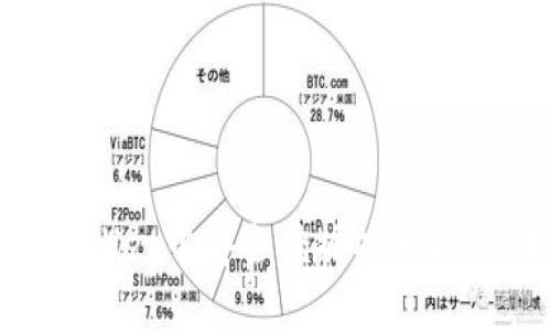 如何在TPWallet中安全挖掘以太坊：步骤与技巧