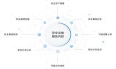 如何查询TPWallet地址的交易记录：一步步解读区块