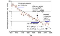 深入解析TPWallet地址与其他数字美元钱包的兼容性