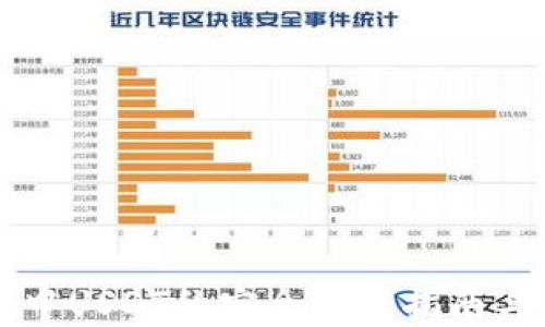 
TPWallet中USDT的安全互转指南与实用技巧