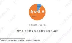 比tpwallet中是否可以通过交易找到私钥的深入解析