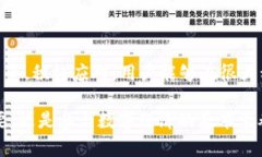 jiaoti如何解决使用TPWallet进行波场币转让时币种消
