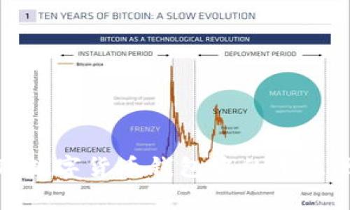 : 深入解析TP数字货币钱包中的滑点现象及其意义
