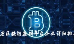 2023年度区块链基础平台企业详细排名