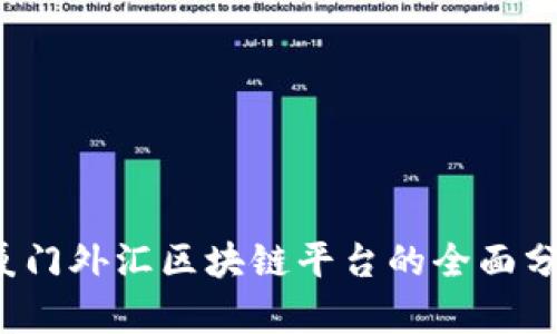 2023年厦门外汇区块链平台的全面分析与排名