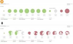 海南自贸港区块链联盟：探索创新与合