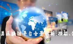 2023年最新交易区块链平台全景解析：