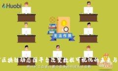 如何区块链动态图平台改变数据可视化