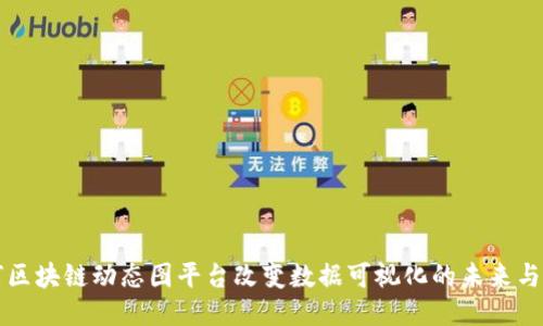 如何区块链动态图平台改变数据可视化的未来与应用