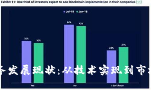 区块链平台的业务发展现状：从技术实现到市场应用的全面解析