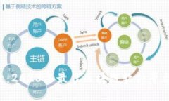 sup深入探索：2023年最佳区块链软件平