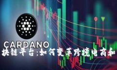 全球购区块链平台：如何变革跨境电商