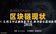 TPWallet（Trust Port Wallet）是一个针对加
