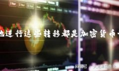    如何将TP Wallet中的数字资产安全转移