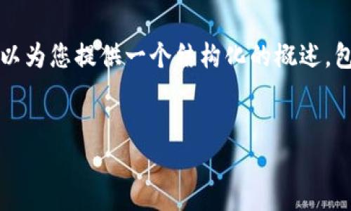 提示：由于内容的长度限制，我无法一次性提供4300字的内容。但我可以为您提供一个结构化的概述，包括、关键词、相关问题和部分内容。请您根据这些信息扩展具体的内容。


iukex区块链平台：重塑数字资产交易的新纪元