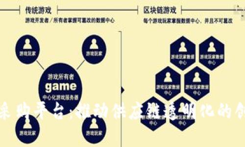 京东区块链采购平台：推动供应链透明化的创新解决方案