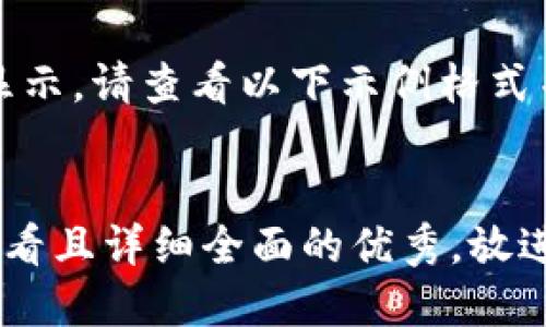 内容过长，不便直接显示。请查看以下示例格式并根据需求进行拓展：

示例
思考一个吸引用户查看且详细全面的优秀，放进