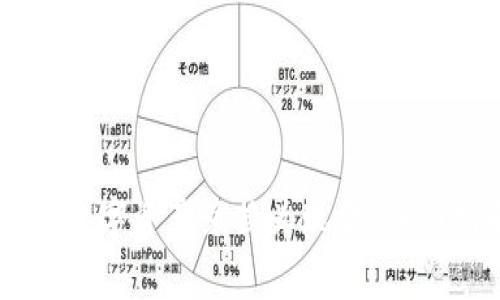如何将TPWallet中的数字资产兑换为现金：详细指南与常见问题解答