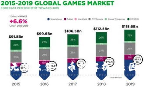 TPWallet中无法出售的币种解析：原因与解决方案