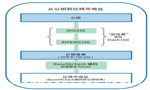 : 区块链NFC钱包绑定平台的全面指南：从基础知识到实操技巧