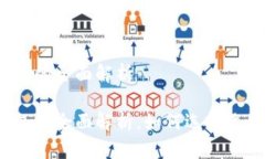 全球十大数字钱包的全面解析全球十大