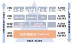 说明：由于生成4300个字的完整内容会