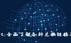 探索TPWallet：全面了解各种兑换链接及