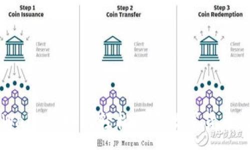 :
深入探索TPWallet：如何轻松买卖数字货币的全方位指南