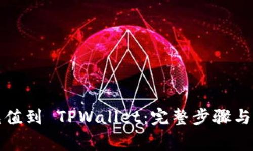 如何将资金充值到 TPWallet：完整步骤与常见问题解答