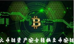 如何通过TPWallet将火币链资产安全转换