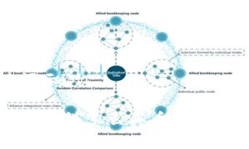 与关键词示例：

tpwallet薄饼怎么买币出错解决指南