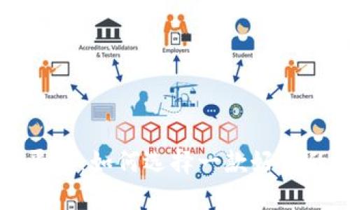 揭秘区块链资讯平台：如何选择一款好用的区块链资讯工具