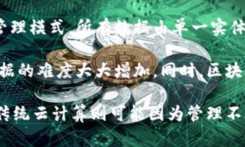 baioti2023年区块链云平台排名前十的公司：权威评测与分析/baioti
区块链, 云平台, 公司排名, 技术分析/guanjianci

随着技术的飞速发展，区块链作为一种创新的分布式账本技术，在各个行业中得到了广泛的应用，尤其是在云平台领域。为了帮助企业和开发者选择合适的区块链云平台，本文将详细介绍2023年排名前十的区块链云平台公司，包括它们的特点、优势以及市场表现。

第一名：IBM Blockchain Platform
IBM Blockchain Platform是IBM推出的一个企业级区块链解决方案，基于Hyperledger Fabric框架构建。它提供了全面的工具和服务，可以帮助企业快速构建、管理和扩展区块链网络。IBM的强大实力和丰富的行业经验使其在市场上始终处于领先地位。

IBM Blockchain Platform的核心优势在于其强大的安全性和灵活性。通过集成的智能合约功能，企业能够自动化流程，提高工作效率。此外，IBM还提供了一系列帮助用户进行培训和架构设计的服务，确保企业能够充分利用区块链技术。

第二名：Microsoft Azure Blockchain Service
作为全球最大的云服务提供商之一，Microsoft在区块链领域也不甘落后。Azure Blockchain Service允许用户轻松构建和管理区块链网络，支持多种开源框架，如Ethereum和Hyperledger Fabric。其一站式服务为开发者提供了便捷的开发和部署环境。

Azure的强大之处在于其无缝集成其他Azure服务，如人工智能、数据库和存储解决方案，使得企业能够构建更加复杂的区块链应用。通过Azure，用户可以借助现有的开发工具快速推出区块链项目。

第三名：Amazon Managed Blockchain
Amazon Web Services (AWS)的Amazon Managed Blockchain服务使得企业能够轻松设置和管理区块链网络。用户可以选择基于Hyperledger Fabric或Ethereum构建区块链，管理服务的复杂性都被大大简化。

AWS的优势在于其强大的基础设施和安全管理功能。借助Lambda、S3等AWS服务，用户可以构建高可用性和弹性的区块链解决方案。特别是对于需要处理大量数据的项目，AWS提供的灵活解决方案无疑是一个优势。

第四名：Oracle Blockchain Platform
Oracle的区块链平台专注于企业应用，致力于为用户提供安全、可扩展的区块链解决方案。其平台集成了Oracle云服务，能够实现高效的数据共享和智能合约管理。

Oracle Blockchain Platform的核心在于它的易用性和强大的API接口，使得开发者能够快速集成到现有的业务流程中。此外，Oracle通过保障数据隐私和安全性，使得企业用户更加放心地使用该服务。

第五名：Alibaba Cloud Blockchain as a Service (BaaS)
阿里云的区块链服务提供了便捷的开发和部署环境，适合各种规模的企业。阿里云BaaS支持多种主流区块链技术，如Hyperledger Fabric和Ethereum，为用户提供丰富的模板和工具。

阿里云的优势在于其强大的本地化服务和全球网络支持，使得企业无论在什么地区都能享受到快速、稳定的服务。同时，阿里云与多种行业解决方案相结合，极大地扩展了区块链的应用场景。

第六名：SAP Cloud Platform Blockchain
SAP的区块链服务专注于企业应用，结合其现有的ERP和云解决方案，旨在为企业提供全方位的区块链集成。SAP的区块链平台支持Hyperledger Fabric，并提供了丰富的API以便快速开发。

SAP的优势在于企业用户的广泛基础上，能够无缝对接其现有的业务流程。此外，SAP通过提供咨询服务，帮助企业进行项目规划与实施，降低了技术门槛。

第七名：Hewlett Packard Enterprise (HPE) Blockchain
惠普企业的区块链解决方案注重安全和可定制性。HPE为用户提供了一个灵活的开发环境，可以根据企业的特定需求进行量身定制。

HPE的一个明显优势是其底层硬件的强大，从而在性能和安全性上能够提供保证。此外，HPE还通过咨询和专业服务，帮助企业迈出区块链的第一步。

第八名：DigitalOcean Blockchain
DigitalOcean的区块链平台更加关注开发者社区的需求，提供了一系列简单易用的工具和API。它支持多种区块链技术，适合初创公司和中小企业使用。

DigitalOcean的优势在于其简单的定价结构和高性能的计算资源，使得新兴企业可以以较低的成本开展区块链项目。此外，活跃的社区也是一个吸引开发者的因素。

第九名：BlockCypher
BlockCypher专注于区块链API服务，致力于为开发者提供快速构建区块链应用所需的各种工具。它支持多种区块链，如Bitcoin、Ethereum和DASH，非常适合需要多链整合的业务场景。

BlockCypher的优势在于其灵活的API和强大的数据分析工具，帮助开发者快速获取和处理区块链数据，从而降低构建成本。它的使用案例也涵盖了各个行业，显示了其平台的广泛应用性。

第十名：Coinbase Cloud
Coinbase Cloud为开发者提供了全面的区块链基础设施方案，适合创建和管理多种区块链应用。虽然Coinbase最初是一家加密货币交易所，但其云服务的推出使其在区块链服务市场上占据了一席之地。

Coinbase Cloud的优势在于其强大的安全性和合规性，这对于企业用户来说尤为重要。此外，Coinbase的市场经验使其在提供客户服务和技术支持时更具优势。

总结
以上是2023年区块链云平台排名前十的公司。每家公司的产品都有其独特的功能与优势，企业可以根据自身的需求进行选择。在快速发展的科技时代，借助这些平台，企业能够更快速、低成本地实现数字化转型。

常见问题解答

问题一：区块链云平台如何选择合适的供应商？
选择合适的区块链云平台供应商是一个复杂的过程，涉及多方面的考量。首先，企业需要清楚自己的需求，包括项目的规模、复杂性和预算。其次，技术支持和服务也至关重要。评估各家供应商的支持响应时间、可用性、以及是否提供定制化服务，这些都是选择时不可忽视的因素。

此外，企业还应关注安全性和合规性，特别是在处理敏感数据时。一些平台可能因合规问题而带来额外的法律风险，因此，了解各平台的安全协议和数据管理政策非常重要。当选择范围缩小到几家供应商时，建议进行试用或小规模的项目实施，以确保其真正满足企业的需求。

问题二：区块链云平台的使用场景有哪些？
区块链云平台适用于多种业务场景，从金融、供应链到医疗等行业。首先，在金融行业，区块链可以用于智能合约、跨境支付和清算等操作，大大提高交易的透明度与效率。

在供应链管理中，区块链可以帮助追踪货物，从原材料的采购到最终销售，所有环节都可以通过区块链记录，确保每一步的信息真实可靠。这对于品牌的透明度和消费者的信任非常重要。

在医疗行业，区块链被用来管理患者的医疗记录，确保数据的安全性和隐私保护。医生、患者以及保险公司都可以通过区块链平台安全地访问相关信息。

总的来说，几乎所有需要透明、安全、不可篡改数据记录的行业，都可以从区块链云平台中获得益处。随着区块链技术的不断成熟，预计更多的应用场景将会被开发出来。

问题三：区块链云平台与传统云计算平台的区别是什么？
区块链云平台与传统云计算平台最大的区别在于其基础架构和数据处理方式。传统云计算主要依赖中心化的数据存储和管理模式，所有数据由单一实体控制。而区块链云平台则采用去中心化的架构，数据分布在多个节点上，任何人都可以访问和验证这些信息。

这种去中心化的特点使得区块链云平台在安全性和透明度上具备天然的优势。由于每个节点都有相同的数据副本，篡改数据的难度大大增加。同时，区块链使用密码学机制保障数据的安全，确保信息在传输和存储过程中不被非法获取。

此外，区块链上记载的数据是不可更改的，这使得在某些行业如金融和供应链等场景中，能够有效防止欺诈和造假行为。而传统云计算则可能因为管理不善导致数据丢失或泄露的风险。尽管两者在某些应用场景中可以互补，但本质上的不同使得它们适合于不同的业务需求。