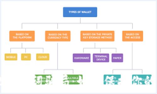   
揭秘TPWallet助记词骗局：如何保护你的数字资产安全