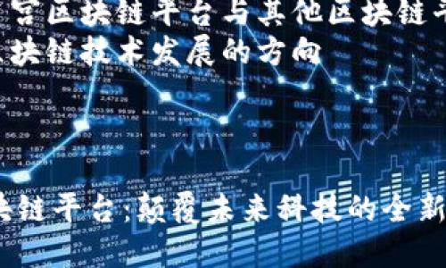 提纲  
1.   
2. 关键词  
3. 荣耀星宫区块链平台的概述  
   - 区块链技术的基础  
   - 荣耀星宫平台的定位与目标  
   - 主要功能与优势  
4. 可能相关的问题  
   - 如何保证荣耀星宫平台的安全性？  
   - 荣耀星宫区块链平台与其他区块链平台的比较  
   - 未来区块链技术发展的方向  

内容部分：

荣耀星宫区块链平台：颠覆未来科技的全新阵地