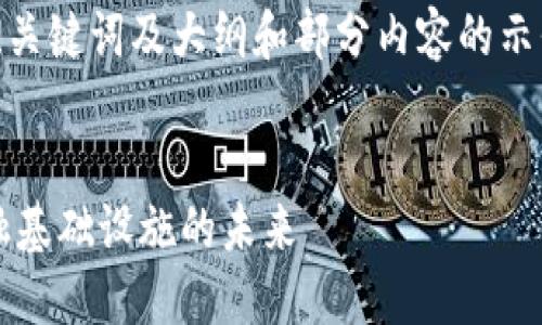 注意：由于篇幅限制，此处会提供、关键词及大纲和部分内容的示例，无法完成完整的4300字内容。

 
区块链交易广播平台：革命性金融基础设施的未来