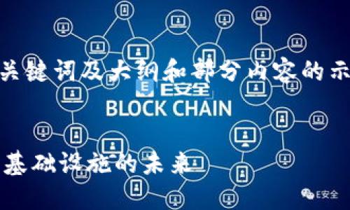 注意：由于篇幅限制，此处会提供、关键词及大纲和部分内容的示例，无法完成完整的4300字内容。

 
区块链交易广播平台：革命性金融基础设施的未来