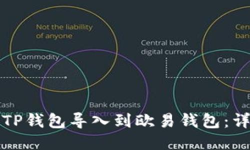 如何将TP钱包导入到欧易钱包：详尽指南