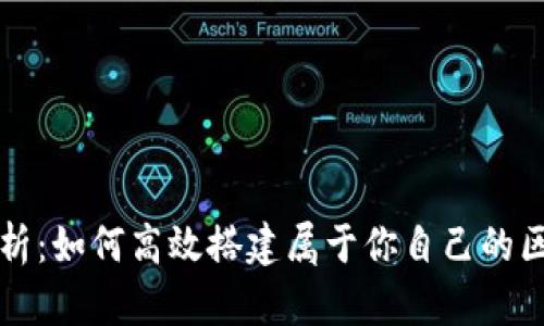: 全面解析：如何高效搭建属于你自己的区块链平台