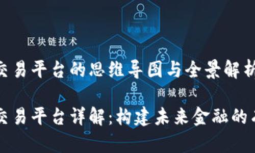 区块链交易平台的思维导图与全景解析

区块链交易平台详解：构建未来金融的有效工具