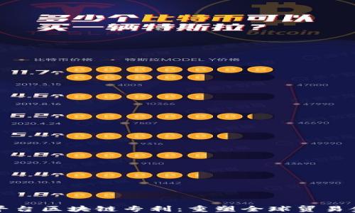 
央行贸金平台区块链专利：重塑全球贸易金融的未来
