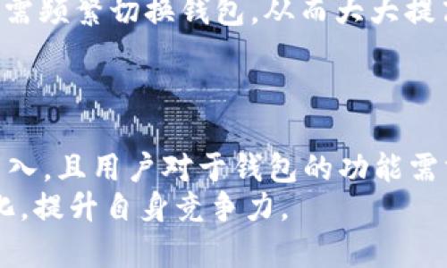    TPWallet最新通知：了解区块链钱包的未来与发展动态  / 
 guanjianci  TPWallet, 区块链钱包, 最新通知, 数字货币  /guanjianci 

随着区块链技术的迅猛发展，数字资产的管理与交易也成为越来越多用户关注的焦点。在这个背景下，TPWallet作为一款创新的区块链钱包，不断推出新功能和通知，以满足用户的多样化需求。今天我们将深入探讨TPWallet的最新通知，结合其发展动态、功能更新和未来展望，为用户提供更全面的了解。

一、TPWallet的最新通知概述
TPWallet团队近期发布了一系列重要通知，涉及新功能上线、安全性增强、用户体验提升等多个方面。这些通知旨在帮助用户更好地使用钱包，保护资产安全，并提升交易效率。以下是TPWallet最新通知的主要内容：
ul
listrong功能更新：/strongTPWallet将支持更多新兴数字货币，使用户能够在一个平台上管理多种资产。/li
listrong安全性增强：/strong新增了多重签名功能和生物识别技术，进一步提升用户的资金安全性。/li
listrong用户体验提升：/strong了界面设计，简化交易流程，使得非技术用户也能轻松上手。/li
listrong社区支持：/strongTPWallet将推出更为活跃的社区交流平台，用户可以在其中获取最新信息，分享使用经验。/li
/ul

二、TPWallet的功能更新及其影响
功能更新是TPWallet最新通知中最引人注目的部分。通过支持更多的数字货币，TPWallet满足了日益增长的用户需求。
随着市场上新兴数字货币的不断涌现，用户希望能够在同一平台上管理多种资产。TPWallet此次更新的功能支持了多种主流和新兴数字货币，例如DeFi项目、NFT等。这一举措使得用户能够在不需要频繁切换钱包的情况下，方便地进行交易和管理。
同时，TPWallet团队专注于交易流程，简化了用户的操作步骤。现在，用户可以在几分钟内完成从创建钱包到进行交易的全过程，大大降低了技术门槛。这一改变吸引了很多新用户，尤其是对区块链技术不太熟悉的用户。
此外，新推出的生物识别技术和多重签名功能大大增强了钱包的安全性。这对于存储大量资产的用户尤为重要。当用户开启多重签名功能时，交易的执行需要得到多个密钥的确认，这意味着即使一个密钥遭到泄露，资金也不会受到损失。这一措施有效降低了用户面临的安全风险。

三、如何保证TPWallet的安全性
安全性是任何区块链钱包用户最为关心的话题。TPWallet在这方面采取了一系列措施来保护用户的资产安全。
首先，TPWallet采用了先进的加密技术，以确保用户的私人密钥和交易信息不被泄露。每次用户进行交易时，所有数据都经过加密处理，同时，TPWallet会定期进行系统安全审计，以发现和修复可能出现的安全漏洞。
其次，钱包设置了多重身份验证措施。用户在登录和进行大额交易时，需要完成身份验证流程，例如输入密码、验证码以及生物识别识别等。这些措施有效阻挡了未授权用户的入侵，大大增强了账户的安全性。
最后，TPWallet还建议用户定期备份钱包数据，并定期更换账户密码，以提高防御能力。定期审视自己的资产管理策略，确保实时应对安全威胁，也是每位用户的重要责任。

四、TPWallet面临的挑战与未来展望
随着数字资产管理市场的快速拓展，TPWallet虽然取得了一些成就，但仍面临诸多挑战。首先，市场上竞争对手不断增多，各类代币钱包、交易所钱包层出不穷，如何保持市场份额并赢得用户的信任，是TPWallet未来发展的一大挑战。
此外，随着用户需求的多样化，TPWallet需要不断创新，推出新的功能和服务，以适应变幻莫测的市场。例如，元宇宙和NFT相关服务的的增加，是否能够及时跟上行业趋势，成为用户所需的综合性数字资产管理平台，都是TPWallet需要考虑的问题。
对未来，TPWallet希望能通过不断迭代产品，提升用户体验，进一步树立品牌形象。同时，TPWallet计划着手开发基于人工智能算法的资产管理工具，帮助用户更智能高效地进行投资决策，推动行业的进一步发展。

五、总结
通过对TPWallet最新通知的全面了解，我们看到这款钱包正在努力为用户提供更为安全、便捷的数字资产管理体验。随着未来技术的不断发展，TPWallet坚持创新，注重用户反馈，力求成为区块链钱包领域的佼佼者。
无论是功能更新、安全性增强，还是对用户体验的重视，这些都充分体现了TPWallet团队的努力和决心。未来，随着区块链行业的不断发展，TPWallet将不断适应变化，迎接挑战，为用户提供更好的服务。

### 可能相关问题
1. **TPWallet如何保证用户资产的安全性？**
2. **TPWallet更新后的新功能有哪些？对用户有何影响？**
3. **未来区块链钱包的发展趋势是什么？TPWallet将如何应对？**

FAQ 1: TPWallet如何保证用户资产的安全性？
TPWallet非常重视用户资产的安全性，针对这一点，他们采取了多种安全策略。首先，TPWallet采用了领域内先进的加密技术来保护用户的资金与交易信息，保证用户的私人密钥不被泄露。其次，TPWallet设有双因素身份验证机制，用户在登录和进行重要交易时，可以启用更多的验证步骤，如邮件和短信验证码，进而增加账户安全。
TPWallet定期进行安全审计，检测可能的系统漏洞，及时进行修复，以防止黑客入侵。此外，用户也被鼓励定期备份他们的钱包，并更改账户密码，以增强防御能力。

FAQ 2: TPWallet更新后的新功能有哪些？对用户有何影响？
TPWallet近期的更新引入了众多新功能，其中最重要的是支持更多新兴数字货币以及用户体验。在新的版本中，用户能够管理多种不同的数字资产，无需频繁切换钱包，从而大大提高了便利性。此外，新增加的生物识别技术为用户提供了一种更安全的登录方式，确保交易的合法性，同时也简化了操作过程。
这些新功能让更多新手用户在使用TPWallet时感到便利，也让老用户体验到了更加完善的服务，促进了用户的粘性和平台的活跃度。

FAQ 3: 未来区块链钱包的发展趋势是什么？TPWallet将如何应对？
未来区块链钱包的发展将主要体现在安全性、用户体验以及资产的多样化管理方面。比如随着NFT、DeFi 和元宇宙的崛起，更多的数字资产形式将被引入，且用户对于钱包的功能需求也将变得更为复杂。TPWallet坚信在产品的不断改进与创新中，落实以用户为中心的设计理念，以适应这些发展趋势。
未来，TPWallet计划更深入地开发基于AI的资产管理工具，帮助用户智能化管理投资，同时，也将持续关注行业动向，确保快速响应用户需求与市场变化，提升自身竞争力。