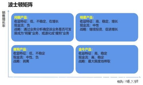 
深入解读 TPWallet：波场链上的数字资产管理新方式
