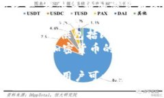 韩国有多个区块链加密平台，每个平台